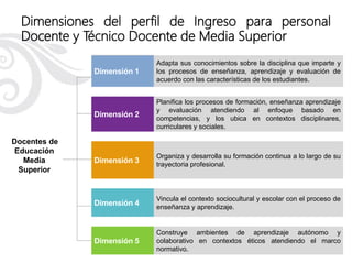 Dimensión 1
Adapta sus conocimientos sobre la disciplina que imparte y
los procesos de enseñanza, aprendizaje y evaluación de
acuerdo con las características de los estudiantes.
Dimensión 2
Planifica los procesos de formación, enseñanza aprendizaje
y evaluación atendiendo al enfoque basado en
competencias, y los ubica en contextos disciplinares,
curriculares y sociales.
Docentes de
Educación
Media
Superior
Dimensión 3
Organiza y desarrolla su formación continua a lo largo de su
trayectoria profesional.
Dimensión 4
Vincula el contexto sociocultural y escolar con el proceso de
enseñanza y aprendizaje.
Dimensión 5
Construye ambientes de aprendizaje autónomo y
colaborativo en contextos éticos atendiendo el marco
normativo.
Dimensiones del perfil de Ingreso para personal
Docente y Técnico Docente de Media Superior
 