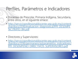 Perfiles, Parámetros e Indicadores
• Docentes de Prescolar, Primaria Indígena, Secundaria,
entre otros, en el siguiente enlace:
• http://servicioprofesionaldocente.sep.gob.mx/content
/ba/docs/2016/evaluacion_diagnostica/PPI_DESEMPE
%C3%91O_BA.pdf
• Directores y Supervisores:
• http://servicioprofesionaldocente.sep.gob.mx/content
/ba/docs/2016/permanencia/parametros_indicadores/
PPI_DESEMPENO_DIRECTIVOS_SUPERVISORES.pdf
 