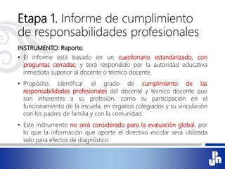 Etapa 1. Informe de cumplimiento
de responsabilidades profesionales
INSTRUMENTO: Reporte.
• El informe está basado en un cuestionario estandarizado, con
preguntas cerradas, y será respondido por la autoridad educativa
inmediata superior al docente o técnico docente.
• Propósito: Identificar el grado de cumplimiento de las
responsabilidades profesionales del docente y técnico docente que
son inherentes a su profesión, como su participación en el
funcionamiento de la escuela, en órganos colegiados y su vinculación
con los padres de familia y con la comunidad.
• Este instrumento no será considerado para la evaluación global, por
lo que la información que aporte el directivo escolar será utilizada
solo para efectos de diagnóstico.
 