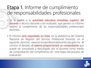 Etapa 1. Informe de cumplimiento
de responsabilidades profesionales
• Se le pedirá a la autoridad educativa inmediata superior del
docente o técnico docente a ser evaluado, que genere un informe
relativo al cumplimiento de las responsabilidades profesionales
docentes.
• El informe será requisitado en línea, en la plataforma del Sistema
Nacional de Registro del Servicio Profesional Docente, en el
siguiente dominio: www.servicioprofesionaldocente.sep.gob.mx. Al
concluir el llenado, el sistema proporcionará un comprobante que
puede ser consultado y descargado por el docente como medio
de comprobación del cumplimiento de esta etapa del proceso de
evaluación.
 