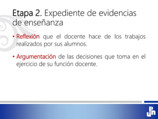 Etapa 2. Expediente de evidencias
de enseñanza
• Reflexión que el docente hace de los trabajos
realizados por sus alumnos.
• Argumentación de las decisiones que toma en el
ejercicio de su función docente.
 
