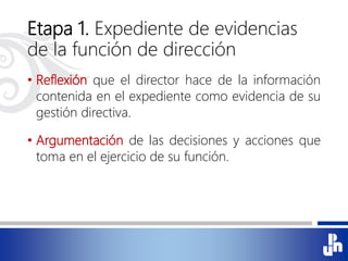 Etapa 1. Expediente de evidencias
de la función de dirección
• Reflexión que el director hace de la información
contenida en el expediente como evidencia de su
gestión directiva.
• Argumentación de las decisiones y acciones que
toma en el ejercicio de su función.
 