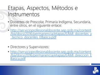 Etapas, Aspectos, Métodos e
Instrumentos
• Docentes de Prescolar, Primaria Indígena, Secundaria,
entre otros, en el siguiente enlace:
• http://servicioprofesionaldocente.sep.gob.mx/content
/ba/docs/2016/permanencia/etapas/EAMI_docentes_y
_tecnico_docentes_EBasica.pdf
• Directores y Supervisores:
• http://servicioprofesionaldocente.sep.gob.mx/content
/ba/docs/2016/permanencia/etapas/EAMI_direccion_E
Basica.pdf
 