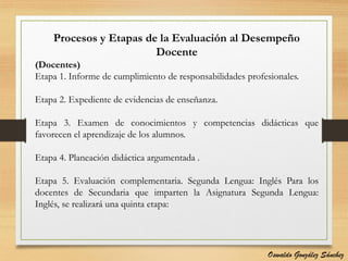 Procesos y Etapas de la Evaluación al Desempeño
Docente
(Docentes)
Etapa 1. Informe de cumplimiento de responsabilidades profesionales.
Etapa 2. Expediente de evidencias de enseñanza.
Etapa 3. Examen de conocimientos y competencias didácticas que
favorecen el aprendizaje de los alumnos.
Etapa 4. Planeación didáctica argumentada .
Etapa 5. Evaluación complementaria. Segunda Lengua: Inglés Para los
docentes de Secundaria que imparten la Asignatura Segunda Lengua:
Inglés, se realizará una quinta etapa:
Oswaldo González Sánchez
 
