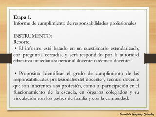 Etapa 1.
Informe de cumplimiento de responsabilidades profesionales
INSTRUMENTO:
Reporte.
• El informe está basado en un cuestionario estandarizado,
con preguntas cerradas, y será respondido por la autoridad
educativa inmediata superior al docente o técnico docente.
• Propósito: Identificar el grado de cumplimiento de las
responsabilidades profesionales del docente y técnico docente
que son inherentes a su profesión, como su participación en el
funcionamiento de la escuela, en órganos colegiados y su
vinculación con los padres de familia y con la comunidad.
Oswaldo González Sánchez
 