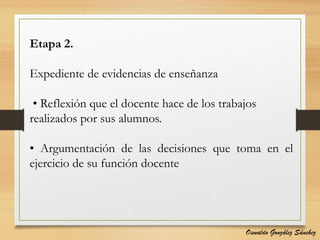 Etapa 2.
Expediente de evidencias de enseñanza
• Reflexión que el docente hace de los trabajos
realizados por sus alumnos.
• Argumentación de las decisiones que toma en el
ejercicio de su función docente
Oswaldo González Sánchez
 