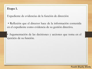 Etapa 1.
Expediente de evidencias de la función de dirección
• Reflexión que el director hace de la información contenida
en el expediente como evidencia de su gestión directiva.
• Argumentación de las decisiones y acciones que toma en el
ejercicio de su función.
Oswaldo González Sánchez
 