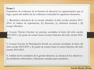 Etapa 1.
Expediente de evidencias de la función de dirección La argumentación que se
haga a partir del análisis de las evidencias contendrá los siguientes elementos:
1. Resultados educativos de su escuela referidos al ciclo escolar anterior 2013-
2014: (a) índices de reprobación, (b) deserción, (c) eficiencia terminal y (d)
rezago educativo.
2. Consejo Técnico Escolar: (a) acciones acordadas al inicio del ciclo escolar
2014-2015 y (b) grado de avance hasta el cuarto bimestre del ciclo escolar 2014-
2015.
3. Consejo Escolar de Participación Social: (a) acciones acordadas al inicio del
ciclo escolar 2014-2015 y (b) grado de avance hasta el cuarto bimestre del ciclo
escolar 2014-2015.
4. Análisis de los resultados de la gestión directiva: (a) alcance de los objetivos y
(b) problemas enfrentados y decisiones tomadas para atenderlos.
Oswaldo González Sánchez
 