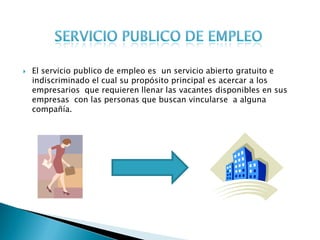   El servicio publico de empleo es un servicio abierto gratuito e
    indiscriminado el cual su propósito principal es acercar a los
    empresarios que requieren llenar las vacantes disponibles en sus
    empresas con las personas que buscan vincularse a alguna
    compañía.
 