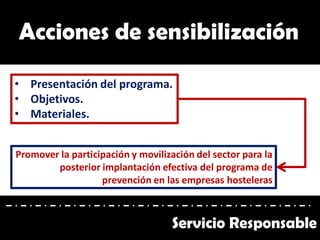Acciones de sensibilización
Servicio Responsable
• Presentación del programa.
• Objetivos.
• Materiales.
Promover la participación y movilización del sector para la
posterior implantación efectiva del programa de
prevención en las empresas hosteleras
 