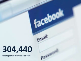 304,440Nicaragüenses mayores a 18 años