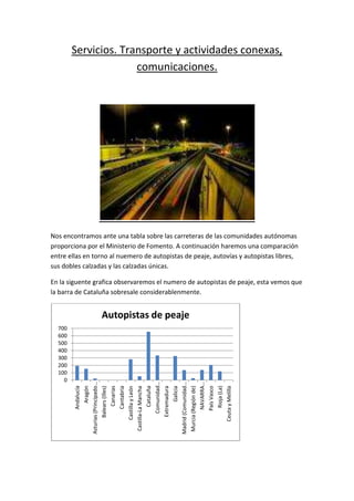 Servicios. Transporte y actividades conexas, comunicaciones.<br />Nos encontramos ante una tabla sobre las carreteras de las comunidades autónomas proporciona por el Ministerio de Fomento. A continuación haremos una comparación entre ellas en torno al nuemero de autopistas de peaje, autovías y autopistas libres, sus dobles calzadas y las calzadas únicas.<br />En la siguente grafica observaremos el numero de autopistas de peaje, esta vemos que la barra de Cataluña sobresale considerablenmente.<br />Ahora bien la siguiente grafica muestra las autovías y autopistas libres que como observamos en esta predominan en Castilla Leon y C. la Mancha probablemente por las dimensiones de su territorio.<br />Sobre las dobles calzadas hemos realizado un grafico circular calculando sus porcentajes y con esto vemos que su porcentaje no supera el 9% excepto C. Valenciana con un 13%.<br />Finalmente en el grafico de barras orizontales divisamos las calzadas únicas donde observamos una gran prolongación de la que pertenece a ceuta y melilla.<br />