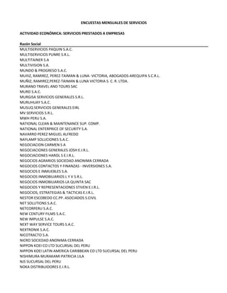 ENCUESTAS MENSUALES DE SERVICIOS
ACTIVIDAD ECONÓMICA: SERVICIOS PRESTADOS A EMPRESAS
Razón Social
MULTISERVICIOS PAQUIN S.A.C.
MULTISERVICIOS PUNRE S.R.L.
MULTITAINER S.A
MULTIVISION S.A.
MUNDO & PROGRESO S.A.C.
MUñIZ, RAMIREZ, PEREZ‐TAIMAN & LUNA‐ VICTORIA, ABOGADOS‐AREQUIPA S.C.R.L.
MUÑIZ, RAMIREZ,PEREZ‐TAIMAN & LUNA VICTORIA S. C. R. LTDA.
MURANO TRAVEL AND TOURS SAC
MURD S.A.C.
MURGISA SERVICIOS GENERALES S.R.L.
MURUHUAY S.A.C.
MUSUQ SERVICIOS GENERALES EIRL
MV SERVICIOS S.R.L.
MWH PERU S.A.
NATIONAL CLEAN & MAINTENANCE SUP. COMP. 
NATIONAL ENTERPRICE OF SECURITY S.A.
NAVARRO PEREZ MIGUEL ALFREDO
NAYLAMP SOLUCIONES S.A.C.
NEGOCIACION CARMEN S A
NEGOCIACIONES GENERALES JOSH E.I.R.L.
NEGOCIACIONES HAROL S E.I.R.L.
NEGOCIOS AGRARIOS SOCIEDAD ANONIMA CERRADA
NEGOCIOS CONTACTOS Y FINANZAS ‐ INVERSIONES S.A.
NEGOCIOS E INMUEBLES S.A.
NEGOCIOS INMOBILIARIOS L Y V S.R.L.
NEGOCIOS INMOBILIARIOS LA QUINTA SAC
NEGOCIOS Y REPRESENTACIONES STIVEN E.I.R.L.
NEGOCIOS, ESTRATEGIAS & TACTICAS E.I.R.L.
NESTOR ESCOBEDO CC.PP. ASOCIADOS S.CIVIL
NET SOLUTIONS S.A.C.
NETCORPERU S.A.C.
NEW CENTURY FILMS S.A.C.
NEW IMPULSE S.A.C.
NEXT WAY SERVICE TOURS S.A.C.
NEXTRONIK S.A.C. 
NICOTRACTO S.A.
NICRO SOCIEDAD ANONIMA CERRADA
NIPPON KOEI CO LTD SUCURSAL DEL PERU
NIPPON KOEI LATIN AMERICA CARIBBEAN CO LTD SUCURSAL DEL PERU
NISHIMURA MURAKAMI PATRICIA LILA
NJS SUCURSAL DEL PERU
NOKA DISTRIBUIDORES E.I.R.L.
 