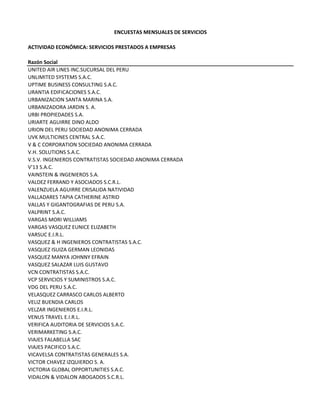 ENCUESTAS MENSUALES DE SERVICIOS
ACTIVIDAD ECONÓMICA: SERVICIOS PRESTADOS A EMPRESAS
Razón Social
UNITED AIR LINES INC.SUCURSAL DEL PERU
UNLIMITED SYSTEMS S.A.C.
UPTIME BUSINESS CONSULTING S.A.C.
URANTIA EDIFICACIONES S.A.C.
URBANIZACION SANTA MARINA S.A.
URBANIZADORA JARDIN S. A.
URBI PROPIEDADES S.A.
URIARTE AGUIRRE DINO ALDO
URION DEL PERU SOCIEDAD ANONIMA CERRADA
UVK MULTICINES CENTRAL S.A.C.
V & C CORPORATION SOCIEDAD ANONIMA CERRADA
V.H. SOLUTIONS S.A.C.
V.S.V. INGENIEROS CONTRATISTAS SOCIEDAD ANONIMA CERRADA
V'13 S.A.C.
VAINSTEIN & INGENIEROS S.A. 
VALDEZ FERRAND Y ASOCIADOS S.C.R.L.
VALENZUELA AGUIRRE CRISALIDA NATIVIDAD
VALLADARES TAPIA CATHERINE ASTRID
VALLAS Y GIGANTOGRAFIAS DE PERU S.A.
VALPRINT S.A.C.
VARGAS MORI WILLIAMS
VARGAS VASQUEZ EUNICE ELIZABETH
VARSUC E.I.R.L.
VASQUEZ & H INGENIEROS CONTRATISTAS S.A.C.
VASQUEZ ISUIZA GERMAN LEONIDAS
VASQUEZ MANYA JOHNNY EFRAIN
VASQUEZ SALAZAR LUIS GUSTAVO
VCN CONTRATISTAS S.A.C.
VCP SERVICIOS Y SUMINISTROS S.A.C.
VDG DEL PERU S.A.C.
VELASQUEZ CARRASCO CARLOS ALBERTO
VELIZ BUENDIA CARLOS
VELZAR INGENIEROS E.I.R.L.
VENUS TRAVEL E.I.R.L.
VERIFICA AUDITORIA DE SERVICIOS S.A.C.
VERIMARKETING S.A.C.
VIAJES FALABELLA SAC
VIAJES PACIFICO S.A.C.
VICAVELSA CONTRATISTAS GENERALES S.A.
VICTOR CHAVEZ IZQUIERDO S. A. 
VICTORIA GLOBAL OPPORTUNITIES S.A.C.
VIDALON & VIDALON ABOGADOS S.C.R.L.
 