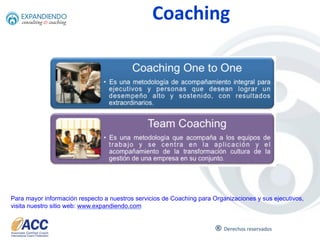 ®	
  
Para	
  mayor	
  información	
  respecto	
  a	
  nuestros	
  servicios	
  de	
  Coaching	
  para	
  Organizaciones	
  y	
  sus	
  ejecu6vos,	
  visita	
  nuestro	
  si6o	
  
www.expandiendo.com	
  	
  
Nuestros Pilares
04	
  
Cursos Coaching Certificaciones
 
