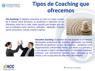 ®	
  
Nuestros	
  facilitadores	
  son	
  expertos	
  en	
  los	
  temas	
  que	
  tratan	
  y	
  se	
  cuentan	
  con	
  cer6ﬁcados	
  de	
  organismos	
  internacionales	
  
que	
  avalan	
  sus	
  competencias.	
  
Cursos
06	
  
Negociación	
  General	
  
Solución	
  Problemas	
  
Comunicación	
  
Competencias	
  Conversacionales	
  
Administración	
  del	
  Tiempo	
  
Manejo	
  del	
  Stress	
  
Liderazgo	
  
Toma	
  de	
  decisiones	
  
Inteligencia	
  Emocional	
  
Presentaciones	
  Efec6vas	
  
Trabajo	
  en	
  Equipo	
  –	
  Team	
  building	
  
Autoconocimiento	
  
Ges6ón	
  del	
  cambio	
  
Ventas	
  con	
  Coaching	
  
Seguimiento	
  de	
  Compromiso	
  
Brand	
  marke6ng	
  personal	
  
Expresión	
  Visual	
  y	
  Vocal	
  para	
  Ejecu6vos	
  
Pensamiento	
  Estratégico	
  
Liderazgo	
  y	
  Coaching	
  
Equipos	
  Efec6vos	
  
Comunicación	
  orientada	
  a	
  la	
  Solución	
  en	
  equipo	
  
Aprendizaje	
  Acelerado	
  
Construcción	
  de	
  Relaciones	
  Exitosas	
  
Fundamentos	
  Direc6vos	
  
Planeación	
  Estratégica	
  
Ges6ón	
  de	
  Seguimiento	
  	
  y	
  Ejecución	
  
Teoría	
  Sistémica	
  de	
  Procesos	
  
Comunicación	
  Efec6va	
  	
  
Negociación	
  y	
  Manejo	
  de	
  Conﬂictos	
  
Equipos	
  de	
  Alto	
  Desempeño	
  
Presentación	
  Persuasiva	
  
 