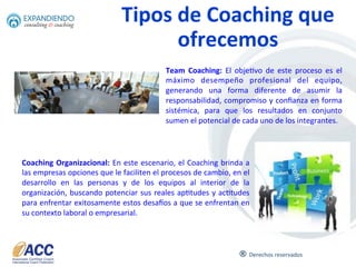 ®	
  
Preparamos	
  conferencias	
  o	
  talleres	
  que	
  permitan	
  cubrir	
  tus	
  necesidades,	
  ya	
  sea	
  para	
  desarrollo	
  de	
  habilidades	
  ejecu6vas	
  
o	
  desarrollo	
  de	
  equipos,	
  cambios	
  en	
  la	
  cultura	
  organizacional.	
  
Conferencias y talleres
07	
  
 