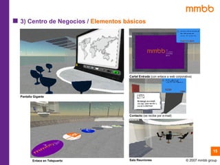 3) Centro de Negocios /  Elementos básicos Pantalla Gigante Enlace en Telepuerto Cartel Entrada  (con enlace a web corporativa) Contacto  (se recibe por e-mail) Sala Reuniones 