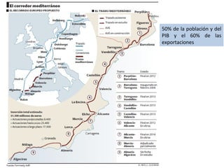 50% de la población y del PIB y el 60% de las exportaciones 