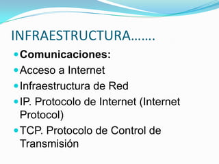 INFRAESTRUCTURA…….
Comunicaciones:
Acceso a Internet
Infraestructura de Red
IP. Protocolo de Internet (Internet
Protocol)
TCP. Protocolo de Control de
Transmisión
 