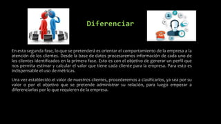 Diferenciar
En esta segunda fase, lo que se pretenderá es orientar el comportamiento de la empresa a la
atención de los clientes. Desde la base de datos procesaremos información de cada uno de
los clientes identificados en la primera fase. Esto es con el objetivo de generar un perfil que
nos permita estimar y calcular el valor que tiene cada cliente para la empresa. Para esto es
indispensable el uso de métricas.
Una vez establecido el valor de nuestros clientes, procederemos a clasificarlos, ya sea por su
valor o por el objetivo que se pretende administrar su relación, para luego empezar a
diferenciarlos por lo que requieren de la empresa.
 