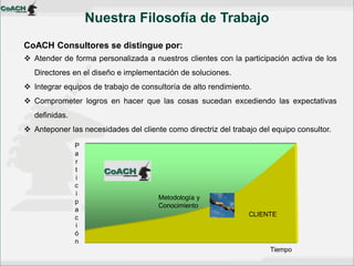CoACH Consultores se distingue por: 
 Atender de forma personalizada a nuestros clientes con la participación activa de los 
Directores en el diseño e implementación de soluciones. 
 Integrar equipos de trabajo de consultoría de alto rendimiento. 
 Comprometer logros en hacer que las cosas sucedan excediendo las expectativas 
definidas. 
 Anteponer las necesidades del cliente como directriz del trabajo del equipo consultor. 
CLIENTE 
Metodología y 
Conocimiento 
Tiempo 
P 
a 
r 
t 
i 
c 
i 
p 
a 
c 
i 
ó 
n 
Nuestra Filosofía de Trabajo 
 