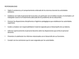 RESPONSABILIDAD
• Vigilar la asistencia y el comportamiento ordenado de los alumnos durante las actividades
escolares.
• Colaborar con todo el personal de la escuela y en particular con el médico escolar, el orientador y el
trabajador social en el tratamiento adecuado de los problemas de los educandos.
• Conocer las disposiciones disciplinarias e higiénico-pedagógicas que establezcan las autoridades
superiores.
• Cuidar y emplear con responsabilidad el material asignado para el desempeño de sus labores.
• Informar oportunamente al personal docente sobre las disposiciones que emita el personal
directivo.
• Presentar al subdirector los informes relacionados con el desarrollo de sus funciones.
• Cumplir con las comisiones que le sean asignadas por las autoridades.
 