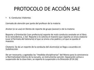 PROTOCOLO DE ACCIÓN SAE
• 6. Conductas Violentas
Llamado de atención por parte del profesor de la materia
Anotar (si se usa) en libreta de reporte de grupo (asesor) o de la materia
Reporte a Orientación (con prefectura) reporte de mala conducta anotado en el libro.
Si es reincidencia, o 3er. Reporte o lo solicita el maestro que reporta se envía citatorio
(usar el formato del talonario) el que se envía a los padres y el que se queda el
maestro.
Citatorio: Se da un reporte de la conducta del alumno(a) se llega a acuerdos en
Subdirección
De ser necesario, y agotadas las “medidas disciplinarias” del Marco para la convivencia
o Normatividad interna de la escuela, se instrumenta sanción: Separación activa o
suspensión de la clase bien, se reporta la suspensión a la Dirección (P.14:16)
 