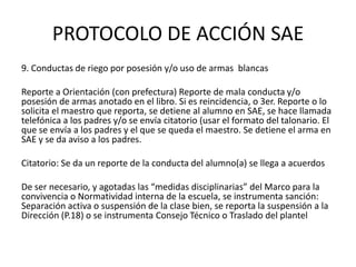 PROTOCOLO DE ACCIÓN SAE
9. Conductas de riego por posesión y/o uso de armas blancas
Reporte a Orientación (con prefectura) Reporte de mala conducta y/o
posesión de armas anotado en el libro. Si es reincidencia, o 3er. Reporte o lo
solicita el maestro que reporta, se detiene al alumno en SAE, se hace llamada
telefónica a los padres y/o se envía citatorio (usar el formato del talonario. El
que se envía a los padres y el que se queda el maestro. Se detiene el arma en
SAE y se da aviso a los padres.
Citatorio: Se da un reporte de la conducta del alumno(a) se llega a acuerdos
De ser necesario, y agotadas las “medidas disciplinarias” del Marco para la
convivencia o Normatividad interna de la escuela, se instrumenta sanción:
Separación activa o suspensión de la clase bien, se reporta la suspensión a la
Dirección (P.18) o se instrumenta Consejo Técnico o Traslado del plantel
 