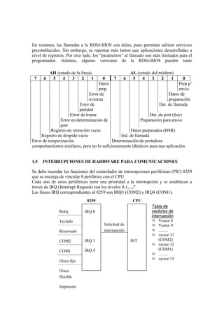 En resumen, las llamadas a la ROM-BIOS son útiles, pues permiten utilizar servicios
preestablecidos. Sin embargo, se reportan más lentos que aplicaciones desarrolladas a
nivel de registros. Por otro lado, los "parámetros" al llamado son más limitados para el
programador. Además, algunas versiones de la ROM-BIOS pueden tener

          AH (estado de la línea)                    AL (estado del módem)
 7    6    5    4    3     2     1     0     7   6     5    4    3    2     1      0
                                     Datos                                      Prep p’
                                     prep.                                      envío
                                Error de                                  Datos de
                                overrun                                   preparación
                           Error de                                  Det. de llamada
                           paridad
                     Error de trama                             Det. de port (Sec)
                Error en determinación de                  Preparación para envío
                port
           Registro de retención vacío                Datos preparados (DSR)
     Registro de despido vacío                  Ind. de llamada
Error de temporización                     Determinación de portadora
comportamientos similares, pero no lo suficientemente idénticos para una aplicación.


1.5   INTERRUPCIONES DE HARDWARE PARA COMUNICACIONES

Se debe recordar las funciones del controlador de interrupciones periféricas (PIC) 8259
que se encarga de vincular 8 periférico con el CPU.
Cada uno de estos periféricos tiene una prioridad a la interrupción y se establecen a
través de IRQ (Interrupt Request) con los niveles 0,1,...,7
Las líneas IRQ correspondientes al 8259 son IRQ3 (COM2) y IRQ4 (COM1).
                              8259                     CPU
                                                                 Tabla de
               Reloj         IRQ 0                               vectores de
                                                                 interrupción
               Teclado                                            Vector 8
                                       Solicitud de               Vector 9
               Reservado               interrupción               .........
                                                                  vector 11
               COM2          IRQ 3                    INT            (COM2)
                                                                  vector 12
               COM1          IRQ 4                                   (COM1)
                                                                  .........
                                                                  vector 15
               Disco fijo

               Disco
               flexible

               Impresora
 