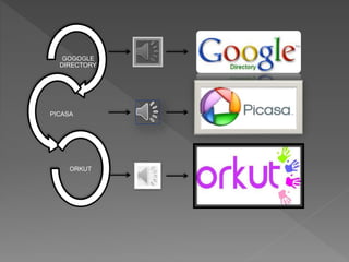 GOGOGLE
DIRECTORY
PICASA
ORKUT
 