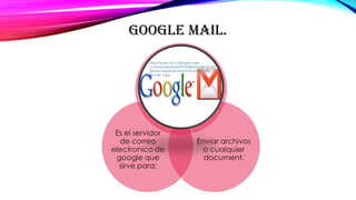 GOOGLE MAIL.
http://www.acl.cl/blogacl/wp-
content/uploads/2015/06/Google-Email-
Service-Expands-Search-Functionality-
Picture-1.jpg
 
