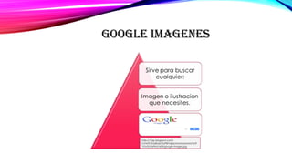 GOOGLE IMAGENES
http://1.bp.blogspot.com/-
OVMTO5GrBQ4/TtaPBiYdpsI/AAAAAAAAAYk/91G
vGLITaPk/s1600/google-images.jpg
http://1.bp.blogspot.com/-
OVMTO5GrBQ4/TtaPBiYdpsI/AAAAAAAAAYk/9
1GvGLITaPk/s1600/google-images.jpg
 