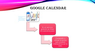 GOOGLE CALENDAR
http://tecducacio
n.com/wp-
content/uploads/
2015/11/google-
calendar_logo.jp
g
 