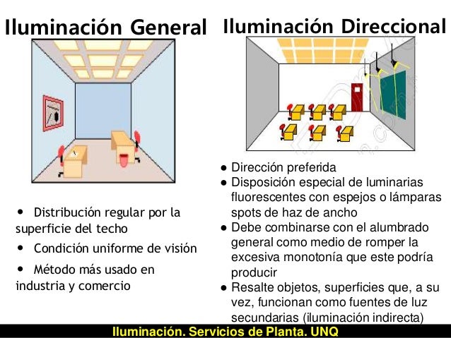 Servicios de iluminacion