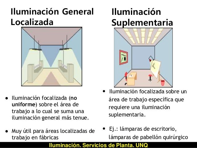 Servicios de iluminacion