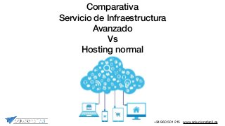www.solucionafacil.es+34 960 501 215
Comparativa
Servicio de Infraestructura
Avanzado
Vs
Hosting normal
 