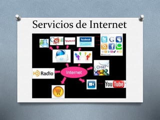 Servicios de Internet
 