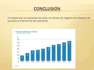  A medida que van pasando los años, el número de hogares que dispone de
conexión a Internet ha ido creciendo
 