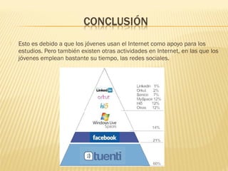  Esto es debido a que los jóvenes usan el Internet como apoyo para los
estudios. Pero también existen otras actividades en Internet, en las que los
jóvenes emplean bastante su tiempo, las redes sociales.
 