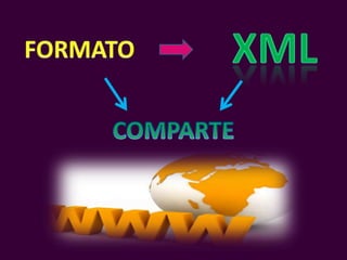 Servicios de internet (rss)