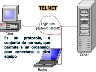 TELNET




Es un protocolo, o
conjunto de normas, que
permite a un ordenador
para conectarse a otro
equipo
 