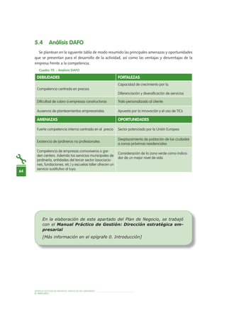 64
MODELO DE PLAN DE NEGOCIO: SERVICIOS DE JARDINERÍA
5 .4 Análisis DAFO
Se plantean en la siguiente tabla de modo resumido las principales amenazas y oportunidades
que se presentan para el desarrollo de la actividad, así como las ventajas y desventajas de la
empresa frente a la competencia.
cuadro	19.	-	análisis	daFo
EL MERCADO
En la elaboración de este apartado del Plan de Negocio, se trabajó
con el Manual Práctico de Gestión: Dirección estratégica em-
presarial
[Más información en el epígrafe 0. Introducción]
DEBILIDADES FORTALEZAS
Competencia centrada en precios
Capacidad de crecimiento por la
Diferenciación y diversificación de servicios
Dificultad de cobro a empresas constructoras Trato personalizado al cliente
Ausencia de planteamientos empresariales Apuesta por la innovación y el uso de TICs
AMENAZAS OPORTUNIDADES
Fuerte competencia interna centrada en el precio Sector potenciado por la Unión Europea
Existencia de jardineros no profesionales
Desplazamiento de población de las ciudades
a zonas próximas residenciales
Competencia de empresas comoviveros o gar-
den centers. Además los servicios municipales de
jardinería, entidades del tercer sector (asociacio-
nes, fundaciones, etc.) y escuelas taller ofrecen un
servicio sustitutivo al tuyo.
Consideración de la zona verde como indica-
dor de un mejor nivel de vida
 
