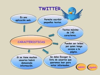 TWITTER
     Es una
aplicación web.        Permite escribir
                       pequeños textos.


                                          Textos máximo
                                             de 140
                                           caracteres.


  CARACTERISTICAS                          Pueden ser leídos
                                            por quien tenga
                                              acceso a la
                                                página.

 Si se tiene muchos         Se debe Escoger la
   usuarios habrá          lista de usuarios que
     demasiada              queremos leer para
    información.             estar informados.
 