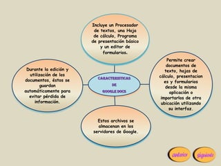 Incluye un Procesador
                         de textos, una Hoja
                         de cálculo, Programa
                        de presentación básico
                            y un editor de
                             formularios.
                                                     Permite crear
                                                     documentos de
 Durante la edición y                               texto, hojas de
  utilización de los                             cálculo, presentacion
                          CARACTERISTICAS
documentos, éstos se                                es y formularios
        guardan                  DE
                                                    desde la misma
automáticamente para         GOOGLE DOCS              aplicación o
  evitar pérdida de                               importarlos de otra
     información.                                 ubicación utilizando
                                                      su interfaz.

                          Estos archivos se
                          almacenan en los
                        servidores de Google.
 