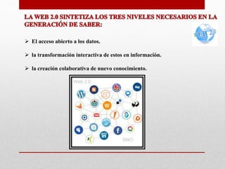  El acceso abierto a los datos. 
 la transformación interactiva de estos en información. 
 la creación colaborativa de nuevo conocimiento. 
 