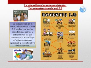 La introducción en el 
centro educativo de la web 
2.0 implica que son las 
metodologías activas y 
participativas las que 
promueven el aprendizaje 
reflexivo, autónomo, 
responsable y colaborativo 
de los alumnos. 
