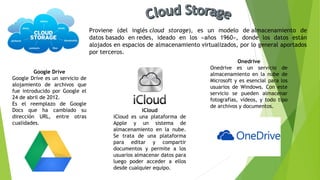 Proviene (del inglés cloud storage), es un modelo de almacenamiento de
datos basado en redes, ideado en los «años 1960», donde los datos están
alojados en espacios de almacenamiento virtualizados, por lo general aportados
por terceros.
Google Drive
Google Drive es un servicio de
alojamiento de archivos que
fue introducido por Google el
24 de abril de 2012.
Es el reemplazo de Google
Docs que ha cambiado su
dirección URL, entre otras
cualidades.
iCloud
iCloud es una plataforma de
Apple y un sistema de
almacenamiento en la nube.
Se trata de una plataforma
para editar y compartir
documentos y permite a los
usuarios almacenar datos para
luego poder acceder a ellos
desde cualquier equipo.
Onedrive
Onedrive es un servicio de
almacenamiento en la nube de
Microsoft y es esencial para los
usuarios de Windows. Con este
servicio se pueden almacenar
fotografías, vídeos, y todo tipo
de archivos y documentos.
 