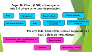 Según De Clercq (2009) afirma que la
web 2.0 ofrece ocho tipos de productos:
Por otro lado, Cobo (2007) reduce su propuesta a
cuatro tipos de herramientas:
Blogs
Motores de Búsqueda
Redes Sociales
Wikis
Agregadores
Comunidades de
Contenidos
Aplicaciones Webtop de
Ofímatica
Mundos Virtuales
Redes Sociales
Contenido
Organización social e inteligente de la
información
Aplicaciones y servicios
 