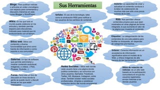 Sus Herramientas
Wikis: En los que todo el
mundo puede colaborar en los
artículos y también permite
espacio para discusiones.
Indicado para material que irá
evolucionando con el tiempo.
Enlaces: Conecta información en un
ecosistema de información
significativa sobre el modelo de la
Web, y ofrece imágenes de alta
barrera de las herramientas sociales.
Redes Sociales:: Sitios web donde
cada usuario tiene una página donde
publica contenidos y se comunica con
otros usuarios. Ejemplos: Facebook,
Twitter, Hi5, Myspace, Instagram, entre
otras. También existen redes sociales
profesionales, dirigidas a establecer
contactos dentro del mundo empresarial
Foros: Para crea un foro de
discusión en línea donde la
gente se puede reunir y discutir
temas en los que están
interesados.
Sitios de votación de
noticias: es un sitio web
basado en la participación
comunitaria en el que los
usuarios registrados
envían historias a los
demás usuarios
Autoría: La capacidad de crear y
actualizar el contenido conduce a
la labor de colaboración de
muchos más que sólo unos pocos
autores de la web..
Etiquetas: La categorización de los
contenidos de una sola palabra para
facilitar su búsqueda, sin depender
de categorías pre-hechos.
RSS: Nos permiten ofrecer
contenidos propios para que sean
mostrados en otras páginas de forma
integrada, lo que aumenta el valor de
la página que muestra el contenido
Sitios web: Sitios con
contenido y diversa
funcionalidad que sirve como
fuente de información o como
soporte a una comunidad.
Señales: El uso de la tecnología, tales
como la sindicación RSS para notificar a
los usuarios de los cambios de contenido.
Blogs: Para publicar noticias
o artículos en orden cronológico
con espacio para comentarios y
discusión.(Veremos en este
curso Blogger y WordPress)
Galerías: Un tipo de software
que permite administrar y
mostrar contenido audivisual,
imágenes, o vídeos. ( Flick,
Picassa, Youtube,..)
 